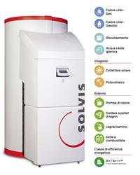 SolvisMax Gas 18 kW  3